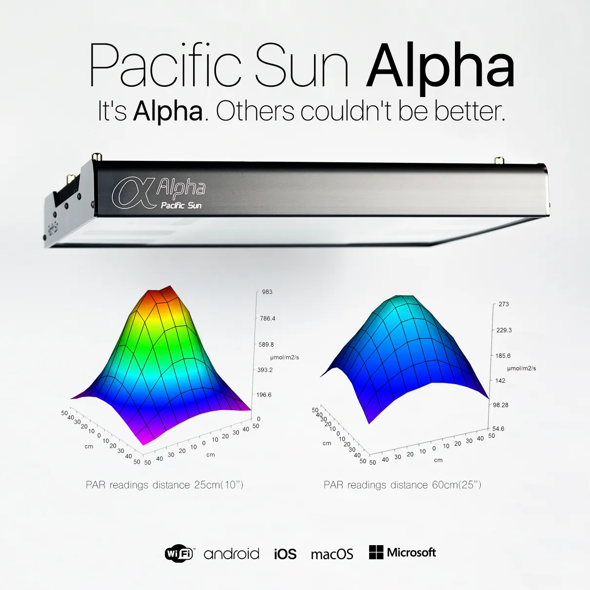 Pacific Sun Alpha led-lampa saltvatten 215W