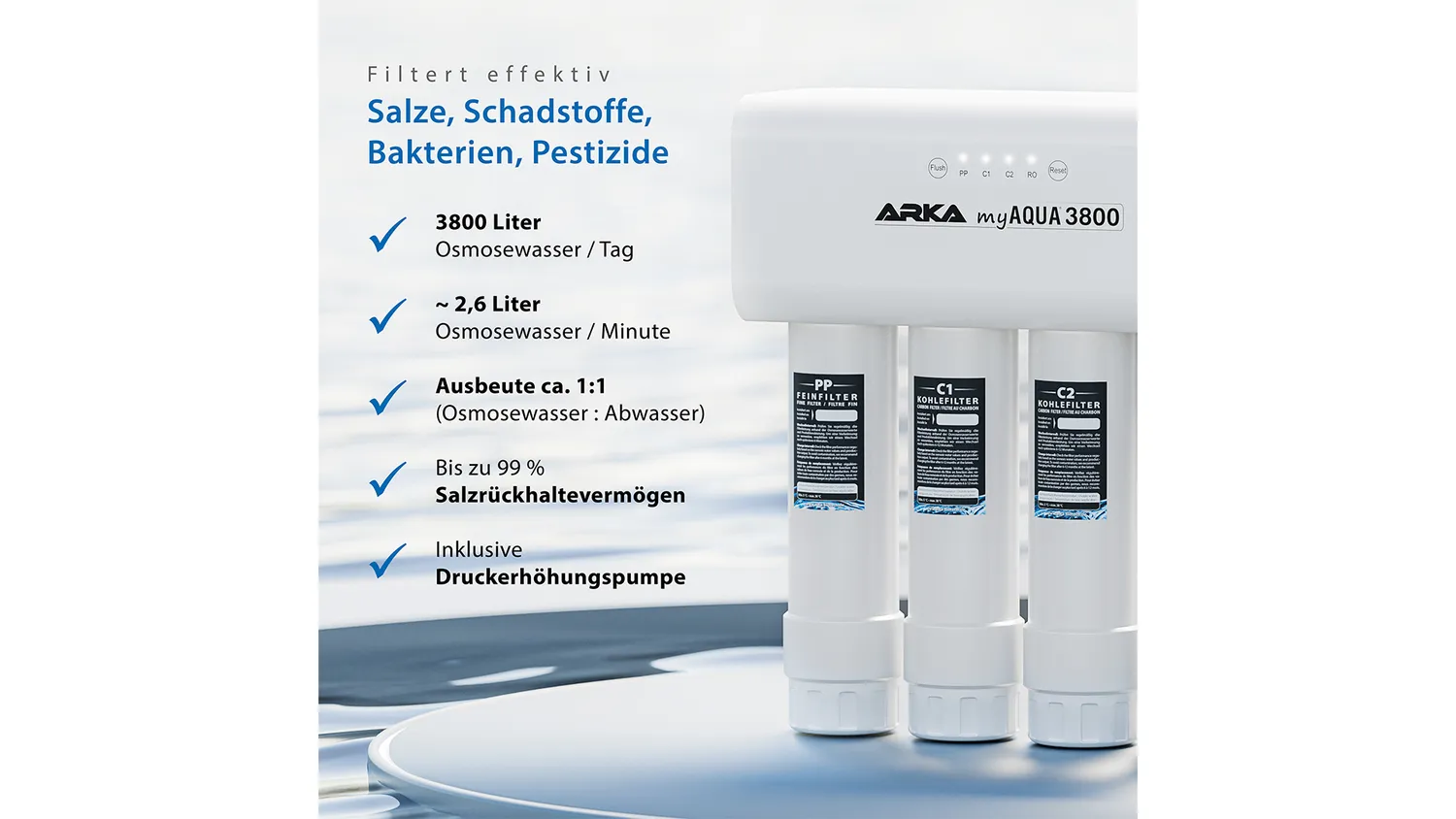 ARKA myAQUA 3800 osmosanläggning 3800 L/dygn