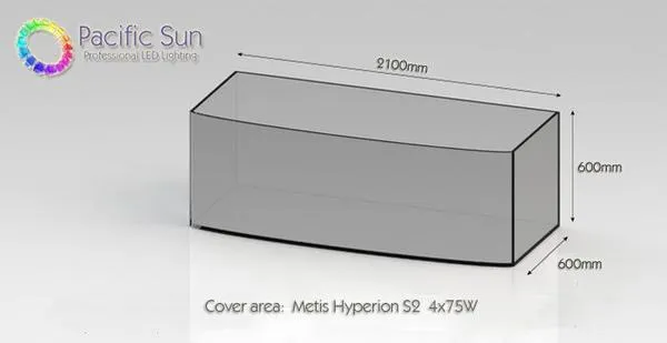 Pacific Sun Metis Hyperion S led-lampa grunt turkos
