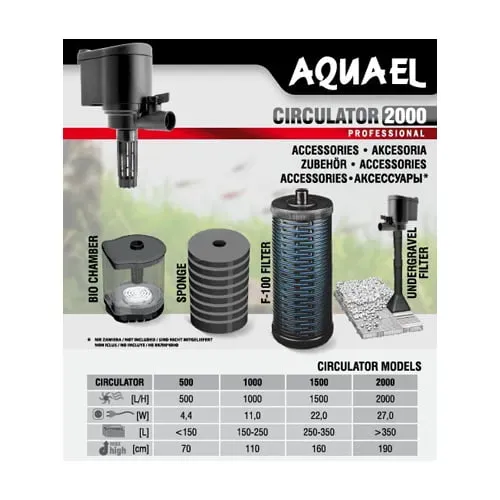 Akvarievalvet Circulator 2000 pump 2000 l/t 27 W