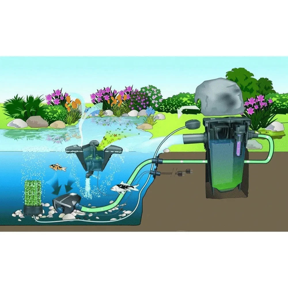 Oase FiltoMatic CWS 25000 dammfilter med UVC 25 m³