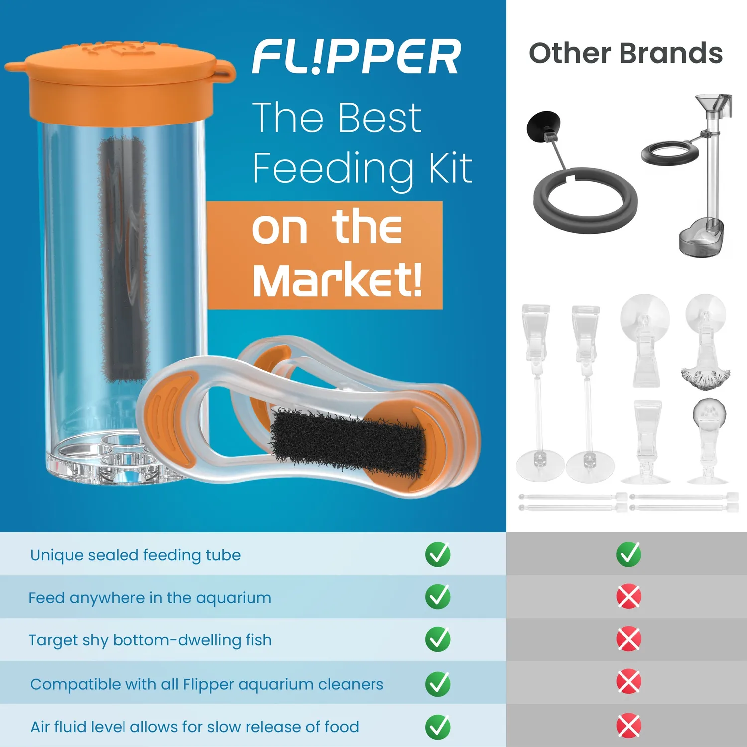 DeepSee Flipper Feed utfodringskit foderstation