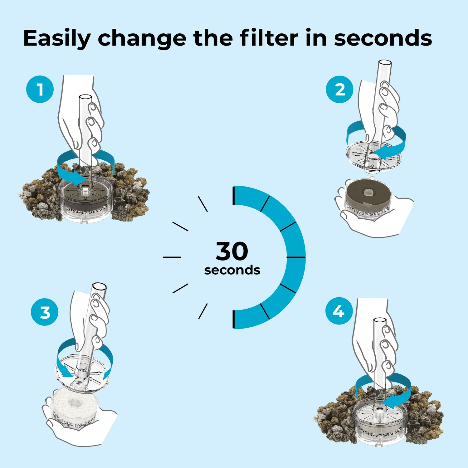 biOrb Service Kit x1 filterset 1-pack rengöring