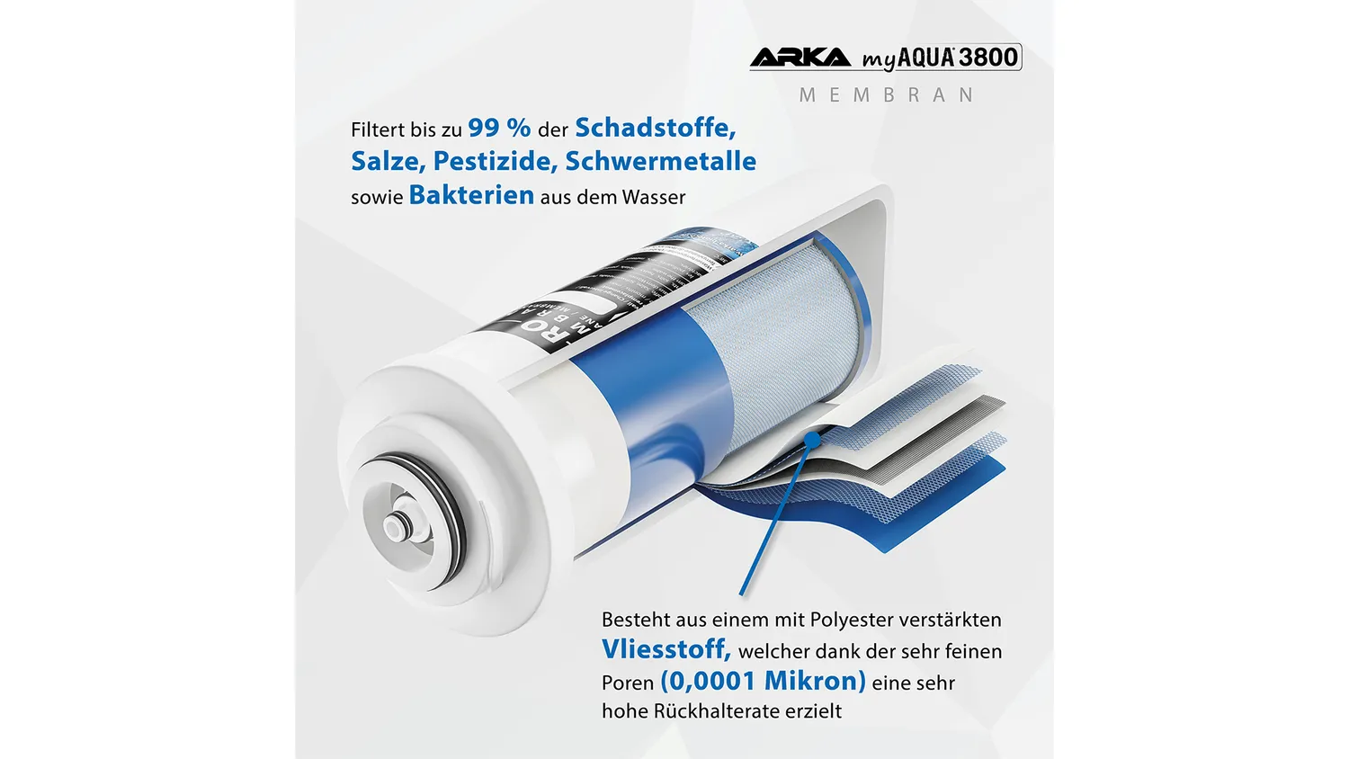 ARKA myAQUA 3800 osmosanläggning 3800 L/dygn