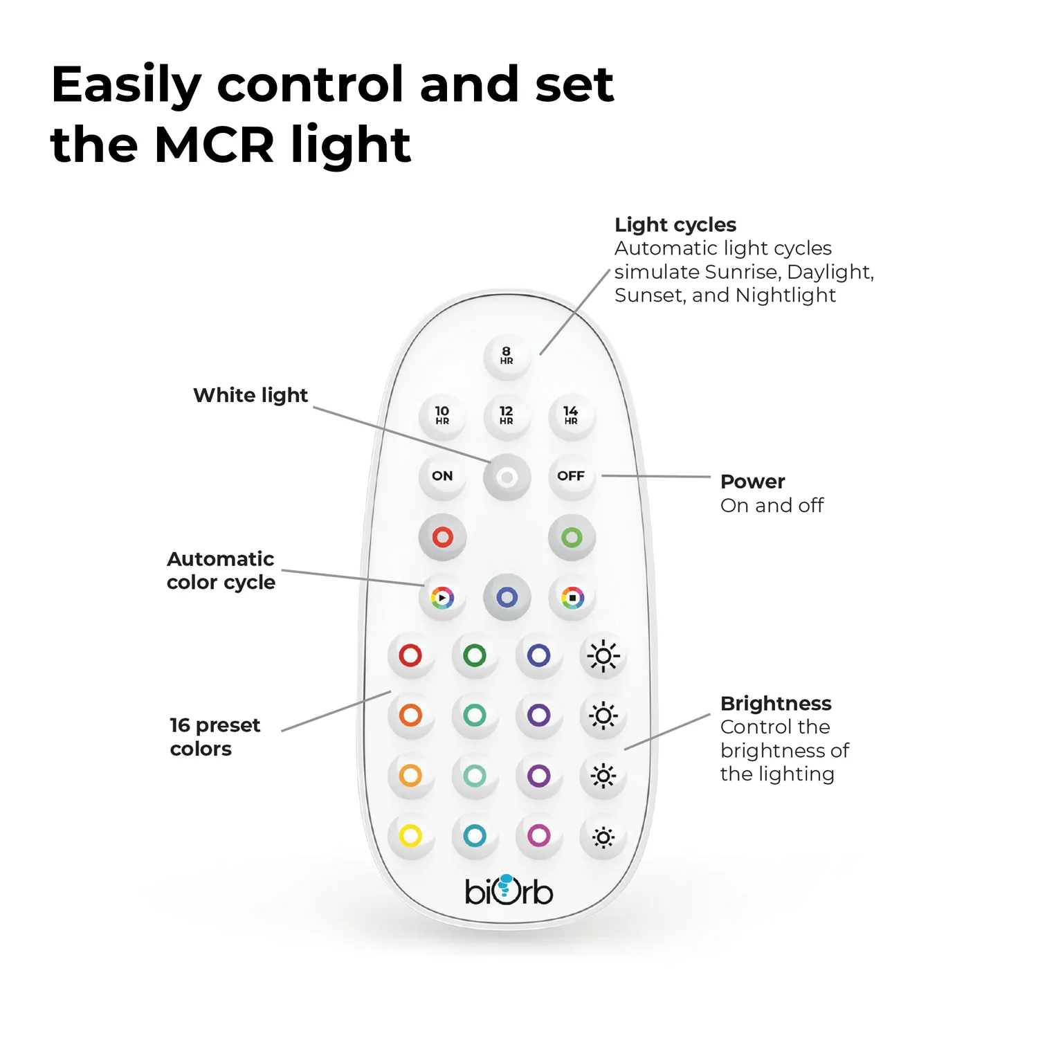 biOrb MCR LED akvariebelysning small färrstyrd