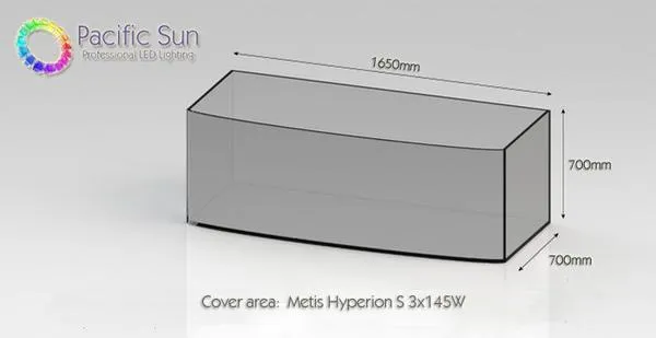 Pacific Sun Metis Hyperion S led-lampa grunt turkos