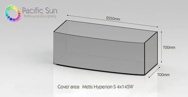 Pacific Sun Metis Hyperion R2+ LED-lampa 2x135W