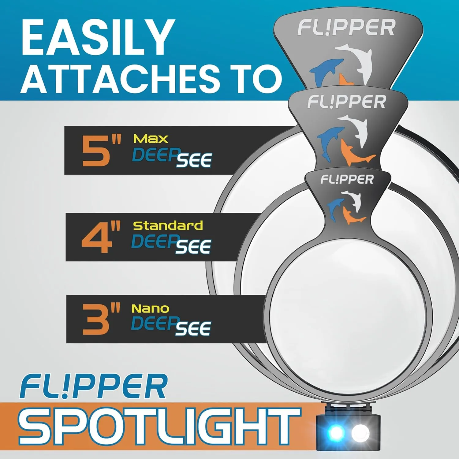 DeepSee Viewer LED spotlight akvarielampa blå vit