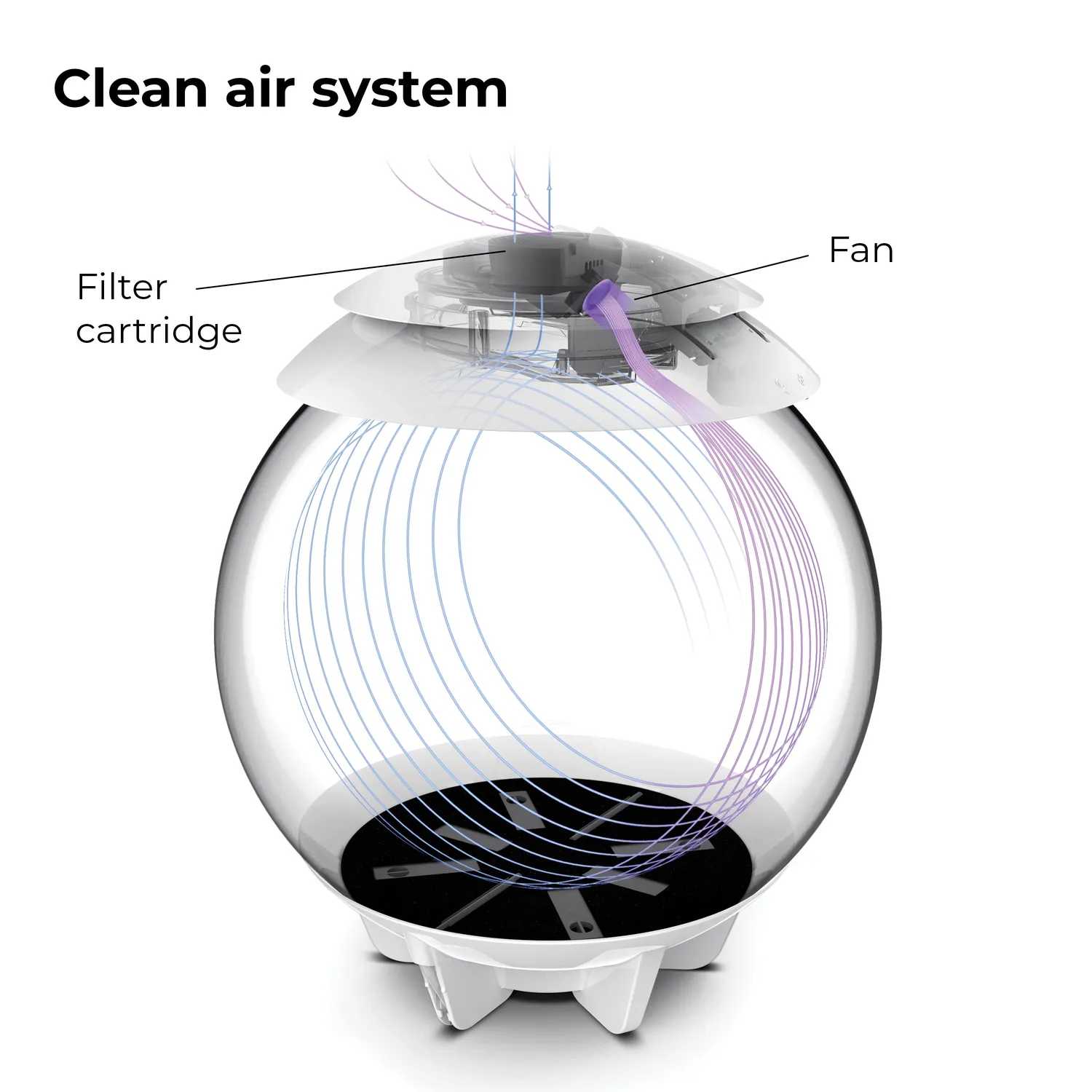 biOrb Air 30 filterpatron luftfilter terrarium